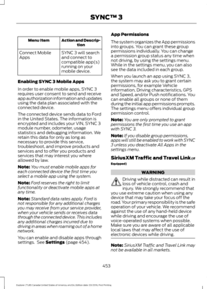 Page 456Action and Descrip-
tion
Menu Item
SYNC 3 will search
and connect to
compatible app(s)
running on your
mobile device.
Connect Mobile
Apps
Enabling SYNC 3 Mobile Apps
In order to enable mobile apps, SYNC 3
requires user consent to send and receive
app authorization information and updates
using the data plan associated with the
connected device.
The connected device sends data to Ford
in the United States. The information is
encrypted and includes your VIN, SYNC 3
module number, odometer, usage
statistics...