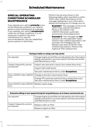 Page 492SPECIAL OPERATING
CONDITIONS SCHEDULED
MAINTENANCE
If you operate your vehicle primarily in any
of the following conditions, you need to
perform extra maintenance as indicated.
If you operate your vehicle 
occasionally
under any of these conditions, it is not
necessary to perform the extra
maintenance. For specific
recommendations, see your dealership
service advisor or technician. Perform the services shown in the
following tables when specified or within
3000 miles (4800 kilometers) of the
message...