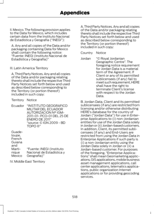 Page 521II. Mexico. The following provision applies
to the Data for Mexico, which includes
certain data from the Instituto Nacional
de Estadística y Geografía (“INEGI”):
A. Any and all copies of the Data and/or
packaging containing Data for Mexico
shall contain the following notice:
“Fuente: INEGI (Instituto Nacional de
Estadística y Geografía)”
III. Latin America Territory A. Third Party Notices. Any and all copies
of the Data and/or packaging relating
thereto shall include the respective Third
Party Notices...