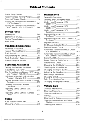 Page 7Trailer Sway Control...................................239
Recommended Towing Weights...........239
Essential Towing Checks...........................241
Towing the Vehicle on Four Wheels - 2.3L EcoBoost™
......................................243
Towing the Vehicle on Four Wheels - 3.5L Duratec/3.5L Ecoboost™..........244
Driving Hints
Breaking-In.....................................................246
Economical Driving
.....................................246
Driving Through Water...