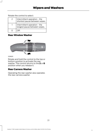 Page 80Rotate the control to select:
Intermittent operation - the
shortest pause between wipes.
2
Intermittent operation - the
longest pause between wipes.
1
Off.0
Rear Window Washer Rotate and hold the control to the top or
bottom position to activate the rear
washer. The control returns to the 2 or 0
position when you release it.
Rear Camera Washer
Operating the rear washer also operates
the rear camera washer.
77
Explorer (TUB) Canada/United States of America, enUSA, Edition date: 03/2016, First Printing...