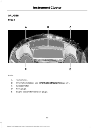 Page 94GAUGES
Type 1
Tachometer.
A
Information display.  See Information Displays (page 99).
B
Speedometer.
C
Fuel gauge.
D
Engine coolant temperature gauge.
E
91
Explorer (TUB) Canada/United States of America, enUSA, Edition date: 03/2016, First Printing Instrument ClusterE193714  