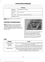 Page 116Settings
°Fahrenheit or °Celsius
Temper-
ature Unit
psi, kPa or bar
Tire Pres-
sure
Choose your applicable setting
Language
Speedo in km/h
Note: Some MyKey items only appear if a
MyKey is set.
INFORMATION MESSAGES
Note: Depending on the vehicle options
equipped with your vehicle, not all of the
messages will display or be available.
Certain messages may display abbreviated
or shortened depending upon which cluster
type you have. Press the OK button to acknowledge and
remove some messages from the...