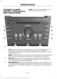 Page 133AUTOMATIC CLIMATE
CONTROL - VEHICLES WITH:
SONY AUDIO SYSTEM
Note:
You can switch temperature units
between Fahrenheit and Celsius. A/C: Press to switch the air conditioning on or off. Air conditioning cools your
vehicle using outside air. To improve the time to reach a comfortable
temperature in hot weather, drive with the windows open until you feel cold air
through the air vents.
A
Note: In certain conditions (for example, maximum defrost), the air conditioning
may continue to operate even though the...