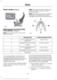 Page 145Power Lumbar (If Equipped)
Multi-Contour Front Seats With
Active Motion 
 (If Equipped)
Note: The massage system will turn off
after 20 minutes. Note:
The engine must be running or the
vehicle must be in accessory mode to
activate the seats.
Note: Allow a few seconds for any selection
to activate. The seatback and cushion
massage cannot function at the same time. Lumbar and bolster mode
Massage mode
Upper lumbar
Back massage intensity
adjustment
A
Lumbar decrease
Massage intensity decrease
and off*
B...