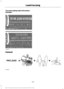 Page 236Tire and Loading Label Information
Example:
Payload
233
Explorer (TUB) Canada/United States of America, enUSA, Edition date: 03/2016, First Printing Load CarryingE198719 E143816PAYLOAD  