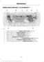 Page 277UNDER HOOD OVERVIEW - 2.3L ECOBOOST™
Engine coolant reservoir.  See Engine Coolant Check (page 279).
A
Engine oil dipstick.  See 
Engine Oil Dipstick (page 277).
B
Engine oil filler cap.  See 
Engine Oil Check (page 277).
C
Brake fluid reservoir.  See 
Brake Fluid Check (page 285).
D
Battery.  See 
Changing the 12V Battery (page 286).
E
Engine compartment fusebox.  See 
Fuse Specification Chart (page 262).
F
Air filter assembly.  See 
Changing the Engine Air Filter (page 296).
G
Windshield washer fluid...