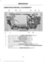 Page 278UNDER HOOD OVERVIEW - 3.5L ECOBOOST™
Engine coolant reservoir.  See Engine Coolant Check (page 279).
A.
Engine oil filler cap.  See 
Engine Oil Check (page 277).
B.
Engine oil dipstick.  See 
Engine Oil Dipstick (page 277).
C.
Brake fluid reservoir.  See 
Brake Fluid Check (page 285).
D.
Battery.  See 
Changing the 12V Battery (page 286).
E.
Engine compartment fuse box.  See 
Fuses (page 262).
F.
Air filter assembly.  See 
Changing the Engine Air Filter (page 296).
G.
Automatic transmission dipstick....