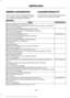 Page 300GENERAL INFORMATION
Your Ford or Lincoln authorized dealer has
many quality products available to clean
your vehicle and protect its finishes.
CLEANING PRODUCTS
For best results, use the following products
or products of equivalent quality:
Materials Specification
Name
-
Motorcraft Bug and Tar Remover (U.S.)
Motorcraft Dissolvant de goudron et éliminateur d ’insectes (Canada)
ZC-42 (U.S. & Canada)
-
Motorcraft Custom Bright Metal Cleaner
 (U.S.)
Motorcraft Nettoyant pour métal brillant (Canada)
ZC-15...