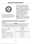 Page 349An oil that displays this symbol conforms
to current engine, emission system and
fuel economy performance standards of
the International Lubricants Specification
Advisory Committee (ILSAC).
Do not use supplemental engine oil
additives because they are unnecessary
and could lead to engine damage that may
not be covered by your vehicle warranty.
Note:
Ford recommends using DOT 4 Low
Viscosity (LV) High Performance Brake Fluid
or equivalent meeting WSS-M6C65-A2. Use
of any fluid other than the recommended...