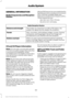 Page 354GENERAL INFORMATION
Radio Frequencies and Reception
Factors
AM and FM frequencies are established by
the Federal Communications Commission
(FCC) and the Canadian Radio and
Telecommunications Commission (CRTC).
Those frequencies are:
•
AM: 530, 540-1700, 1710 kHz
• FM: 87.9-107.7, 107.9 MHz Radio Reception Factors
The further you travel from an AM or FM station, the
weaker the signal and the weaker the reception.
Distance and strength
Hills, mountains, tall buildings, bridges, tunnels, freeway
overpasses,...