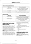 Page 390There are three possible statuses:
Action and Description
Menu Item
The system has detected a new apprequiring authorization or a general permissions update is required.
Update Needed
No update is required.
Up-To-Date
The system is trying to receive an update.
Updating...
Update settings Action and Description
Menu Item
Select this option from the settings menuto manually preform a needed update.
Request Update
Select this option from the settings menuto disable automatic updates.
Disable Updates
Doing...