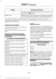 Page 396Description and Action
Display
2. Scroll to browse indexed media files on the device, and
then press the OK button.
Resets the USB index. After the new indexing is complete,
you can choose what to play from the USB song library.
Reset USB
* You can use the buttons at the bottom of the audio display to jump to a certain
alphabetical category quickly. You can also use the letters on the audio system's numeric
keypad to jump in the list.
Using Voice Commands
You can access and view your USB songs
using...