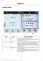 Page 421HOME SCREEN
Home screen display
Tile
Item
Shows the active media source.
Audio
A
If your vehicle does not have navigation, this space
contains the compass.
The name of the connected phone appears on the
screen. The status of the phone features also
appear. This includes signal strength, battery charge,
911 assist setting state (On or Off), text messaging
and roaming.
Phone
B
This map displays your current location or current
route in real time.
Navigation *
C
When you have navigation active, you also see...