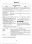 Page 436Potential station issues
Action
Cause
Issues
No action required. The station
is not available in your current
location.
The previously stored multicast
preset or direct tune is not
available in your current recep-
tion area.
Cannot access HD2 or
HD3 multicast channel
when recalling a preset
or from a direct tune.
Fill out the station issue form.
*
Data service issue by the radio
broadcaster.
Text information does
not match currently
playing audio.
Fill out the station issue form.
*
Data service issue by...