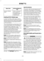 Page 456Action and Descrip-
tion
Menu Item
SYNC 3 will search
and connect to
compatible app(s)
running on your
mobile device.
Connect Mobile
Apps
Enabling SYNC 3 Mobile Apps
In order to enable mobile apps, SYNC 3
requires user consent to send and receive
app authorization information and updates
using the data plan associated with the
connected device.
The connected device sends data to Ford
in the United States. The information is
encrypted and includes your VIN, SYNC 3
module number, odometer, usage
statistics...