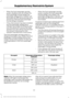 Page 47•
When the front passenger sensing
system disables (will not inflate) the
front passenger frontal airbag, the
passenger airbag status indicator will
illuminate the OFF lamp and stay lit to
remind you that the front passenger
frontal airbag is disabled.
• If the child restraint has been installed
and the passenger airbag status
indicator illuminates the ON lamp, then
turn the vehicle off, remove the child
restraint from the vehicle and reinstall
the restraint following the child
restraint...