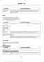 Page 463Action and Description
Menu Item
You can select up to two numbers from your mobile device's phone-
book as emergency contacts for quick access at the end of the 911
Assist call process.
Set Emergency
Contacts
Radio
This button is available if a Radio source
such as AM or FM is the active media
source. Pressing the button allows you to
access the following features: Action and Description
Menu Item
Activation of this feature allows you to listen to HD radio broadcasts.
FM HD Radio
AM HD Radio...