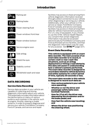 Page 12Parking aid
Parking brake
Power steering fluid
Power windows front/rear
Power window lockout
Service engine soon
Side airbag
Shield the eyes
Stability control
Windshield wash and wipe
DATA RECORDING
Service Data Recording
Service data recorders in your vehicle are
capable of collecting and storing
diagnostic information about your vehicle.
This potentially includes information about
the performance or status of various
systems and modules in the vehicle, such
as engine, throttle, steering or brake...