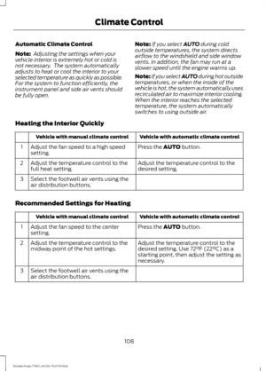 Page 111Automatic Climate Control
Note:
 Adjusting the settings when your
vehicle interior is extremely hot or cold is
not necessary.  The system automatically
adjusts to heat or cool the interior to your
selected temperature as quickly as possible.
For the system to function efficiently, the
instrument panel and side air vents should
be fully open. Note:
If you select AUTO during cold
outside temperatures, the system directs
airflow to the windshield and side window
vents. In addition, the fan may run at a...