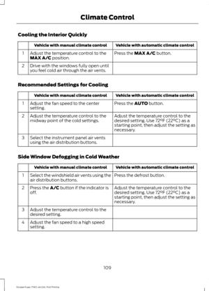 Page 112Cooling the Interior Quickly
Vehicle with automatic climate control
Vehicle with manual climate control
Press the MAX A/C button.
Adjust the temperature control to the
MAX A/C position.
1
Drive with the windows fully open until
you feel cold air through the air vents.
2
Recommended Settings for Cooling Vehicle with automatic climate control
Vehicle with manual climate control
Press the 
AUTO button.
Adjust the fan speed to the center
setting.
1
Adjust the temperature control to the
desired setting. Use...