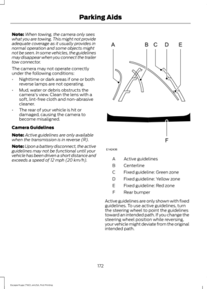 Page 175Note:
When towing, the camera only sees
what you are towing. This might not provide
adequate coverage as it usually provides in
normal operation and some objects might
not be seen. In some vehicles, the guidelines
may disappear when you connect the trailer
tow connector.
The camera may not operate correctly
under the following conditions:
• Nighttime or dark areas if one or both
reverse lamps are not operating.
• Mud, water or debris obstructs the
camera's view. Clean the lens with a
soft, lint-free...