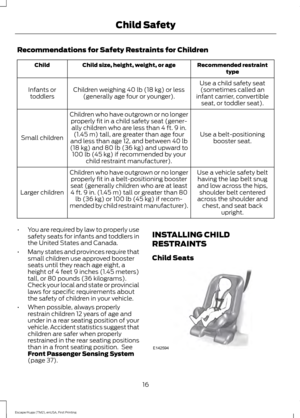 Page 19Recommendations for Safety Restraints for Children
Recommended restraint
type
Child size, height, weight, or age
Child
Use a child safety seat(sometimes called an
infant carrier, convertible seat, or toddler seat).
Children weighing 40 lb (18 kg) or less
(generally age four or younger).
Infants or
toddlers
Use a belt-positioningbooster seat.
Children who have outgrown or no longer
properly fit in a child safety seat (gener-ally children who are less than 4 ft. 9 in. (1.45 m) tall, are greater than age...