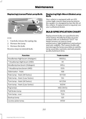 Page 260Replacing License Plate Lamp Bulb
1. Carefully release the spring clip.
2. Remove the lamp.
3. Remove the bulb.
Reverse steps to reinstall bulb.
Replacing High-Mount Brake Lamp
Bulb
Your vehicle is equipped with an LED
center high-mount stop lamp located in
the spoiler. It is designed to last the life of
the vehicle. If replacement is required, see
your authorized dealer.
BULB SPECIFICATION CHART
Replacement bulbs are specified in the
chart below. Headlamp bulbs must be
marked with an authorized...