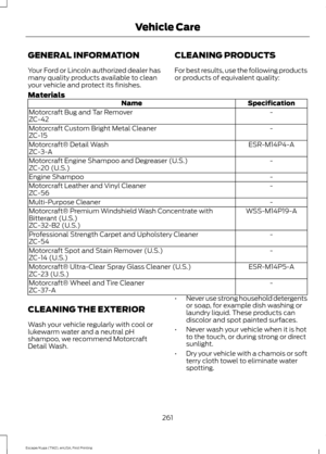 Page 264GENERAL INFORMATION
Your Ford or Lincoln authorized dealer has
many quality products available to clean
your vehicle and protect its finishes.
CLEANING PRODUCTS
For best results, use the following products
or products of equivalent quality:
Materials Specification
Name
-
Motorcraft Bug and Tar Remover
ZC-42
-
Motorcraft Custom Bright Metal Cleaner
ZC-15
ESR-M14P4-A
Motorcraft® Detail Wash
ZC-3-A
-
Motorcraft Engine Shampoo and Degreaser (U.S.)
ZC-20 (U.S.)
-
Engine Shampoo
-
Motorcraft Leather and Vinyl...