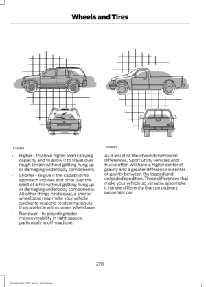 Page 273•
Higher - to allow higher load carrying
capacity and to allow it to travel over
rough terrain without getting hung up
or damaging underbody components.
• Shorter - to give it the capability to
approach inclines and drive over the
crest of a hill without getting hung up
or damaging underbody components.
All other things held equal, a shorter
wheelbase may make your vehicle
quicker to respond to steering inputs
than a vehicle with a longer wheelbase.
• Narrower - to provide greater
maneuverability in...