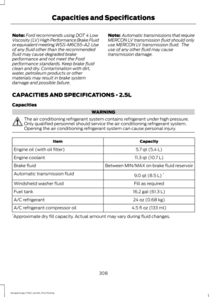 Page 311Note:
Ford recommends using DOT 4 Low
Viscosity (LV) High Performance Brake Fluid
or equivalent meeting WSS-M6C65-A2. Use
of any fluid other than the recommended
fluid may cause degraded brake
performance and not meet the Ford
performance standards. Keep brake fluid
clean and dry. Contamination with dirt,
water, petroleum products or other
materials may result in brake system
damage and possible failure. Note:
 Automatic transmissions that require
MERCON LV transmission fluid should only
use MERCON LV...