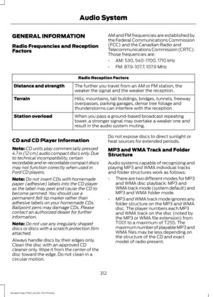 Page 315GENERAL INFORMATION
Radio Frequencies and Reception
Factors
AM and FM frequencies are established by
the Federal Communications Commission
(FCC) and the Canadian Radio and
Telecommunications Commission (CRTC).
Those frequencies are:
•
AM: 530, 540-1700, 1710 kHz
• FM: 87.9-107.7, 107.9 MHz Radio Reception Factors
The further you travel from an AM or FM station, the
weaker the signal and the weaker the reception.
Distance and strength
Hills, mountains, tall buildings, bridges, tunnels, freeway
overpasses,...