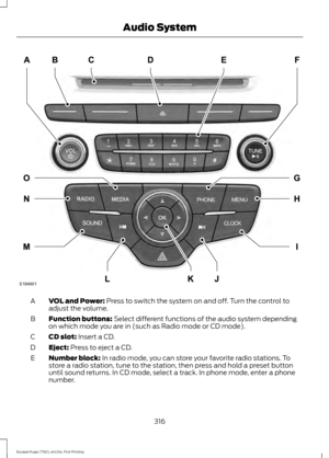 Page 319VOL and Power: Press to switch the system on and off. Turn the control to
adjust the volume.
A
Function buttons:
 Select different functions of the audio system depending
on which mode you are in (such as Radio mode or CD mode).
B
CD slot:
 Insert a CD.
C
Eject:
 Press to eject a CD.
D
Number block:
 In radio mode, you can store your favorite radio stations. To
store a radio station, tune to the station, then press and hold a preset button
until sound returns. In CD mode, select a track. In phone mode,...