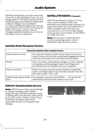 Page 327HD Radio Technology manufactured under
license from iBiquity Digital Corp. U.S. and
foreign patents. HD Radio and the HD and
HD Radio logos are proprietary trademarks
of iBiquity Digital Corp. Ford Motor
Company and iBiquity Digital Corp. are not
responsible for the content sent using HD
Radio technology. Content may be
changed, added or deleted at any time at
the station owner's discretion.
SATELLITE RADIO (If Equipped)
SIRIUS® broadcasts a variety of music,
news, sports, weather, traffic and...