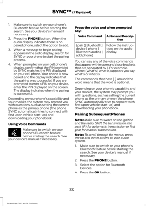 Page 3351. Make sure to switch on your phone's
Bluetooth feature before starting the
search. See your device's manual if
necessary.
2. Press the PHONE button. When the
audio display indicates there is no
paired phone, select the option to add.
3. When a message to begin pairing appears in the audio display, search for
SYNC on your phone to start the pairing
process.
4. When prompted on your cell phone ’s
display, confirm that the PIN provided
by SYNC matches the PIN displayed
on your cell phone. Your...