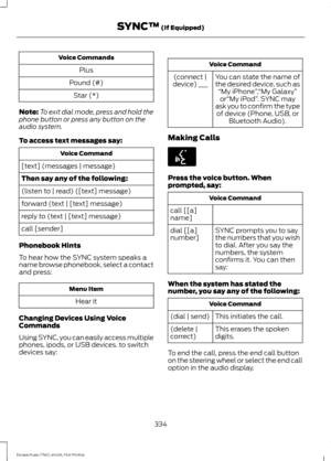 Page 337Voice Commands
Plus
Pound (#) Star (*)
Note: To exit dial mode, press and hold the
phone button or press any button on the
audio system.
To access text messages say: Voice Command
[text] (messages | message)
Then say any of the following:
(listen to | read) ([text] message)
forward (text | [text] message)
reply to (text | [text] message)
call [sender]
Phonebook Hints
To hear how the SYNC system speaks a
name browse phonebook, select a contact
and press: Menu Item
Hear it
Changing Devices Using Voice...