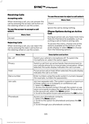 Page 338Receiving Calls
Accepting calls
When receiving a call, you can answer the
call by pressing the accept call button on
the steering wheel or use the screen.
To use the screen to accept a call
select:
Menu Item
Accept
Rejecting Calls
When receiving a call, you can reject the
call by pressing the reject call button on
the steering wheel or use the screen. To use the screen to reject a call select: Menu Item
Reject
Ignore the call by doing nothing.
Phone Options during an Active
Call
During an active call,...