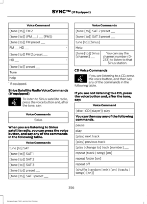 Page 359Voice Command
[tune [to]] FM 2
[tune [to]] (FM ___ | ___ [FM])
[tune [to]] FM preset ___ *
FM ___ HD ___
[tune [to]] FM 2 preset ___
*
HD ___
[tune [to]] preset ___
Tune
help
*  If equipped.
Sirius Satellite Radio Voice Commands
(If equipped) To listen to Sirius satellite radio,
press the voice button and, after
the tone, say:
Voice Commands
Sirius
When you are listening to Sirius
satellite radio, you can press the voice
button, and say any of the commands
in the following table. Voice Commands
tune [to]...