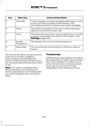 Page 369Action and Description
Menu Item
Item
This bar displays icons and messages pertaining to current
system activities including climate settings, voice
commands and phone functions such as text messages.
Status Bar
A
This button is available on the main screens. Pressing it
takes you to the home screen view.
Home
B
This shows the current time. You can set the clock manually
or have it controlled by the vehicle's GPS location.  See
Settings (page 408).
Clock
C
This displays the current outside...