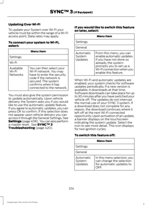 Page 377Updating Over Wi-Fi
To update your System over Wi-Fi your
vehicle must be within the range of a Wi-Fi
access point. Data rates may apply.
To connect your system to Wi-Fi,
select:
Menu Item
Settings
Wi-Fi You can then select your
Wi-Fi network. You may
have to enter the security
code if the network is
secured. The system
confirms when it has
connected to the network.
Available
Wi-Fi
Networks
You must also give the system permission
to update automatically. Upon vehicle
delivery, the System asks you if you...