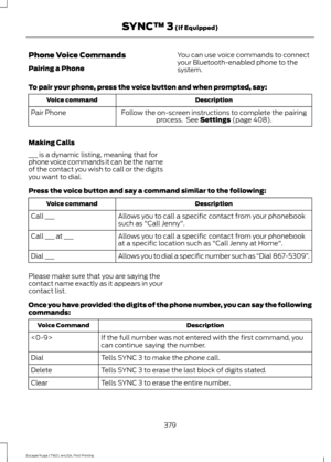 Page 382Phone Voice Commands
Pairing a Phone
You can use voice commands to connect
your Bluetooth-enabled phone to the
system.
To pair your phone, press the voice button and when prompted, say: Description
Voice command
Follow the on-screen instructions to complete the pairingprocess.  See Settings (page 408).
Pair Phone
Making Calls
___ is a dynamic listing, meaning that for
phone voice commands it can be the name
of the contact you wish to call or the digits
you want to dial.
Press the voice button and say a...