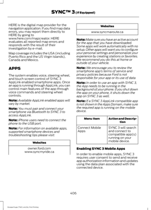 Page 409HERE is the digital map provider for the
navigation application. If you find map data
errors, you may report them directly to
HERE by going to
www.here.com/mapcreator. HERE
evaluates all reported map errors and
responds with the result of their
investigation by e-mail.
Map coverage includes the USA (including
Puerto Rico and the US Virgin Islands),
Canada and Mexico.
APPS
The system enables voice, steering wheel,
and touch screen control of SYNC 3
AppLink enabled smartphone apps. Once
an app is running...