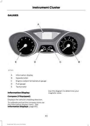 Page 86GAUGES
Information display
A
Speedometer
B
Engine coolant temperature gauge
C
Fuel gauge
D
Tachometer
E
Information Display
Compass (If Equipped)
Displays the vehicle ’s heading direction.
To calibrate and set the compass zone use
the information display menu.  See
Information Displays (page 89). Use the diagram to determine your
magnetic zone.
83
Escape/Kuga (TM2), enUSA, First Printing Instrument ClusterE171213  