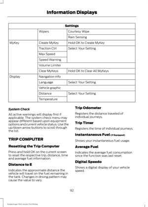 Page 95Settings
Courtesy Wipe
Wipers
Rain Sensing
Hold OK to Create MyKey
Create MyKey
MyKey
Select Your Setting
Traction Ctrl
Max Speed
Speed Warning
Volume Limiter
Hold OK to Clear All MyKeys
Clear MyKeys
Navigation info
Display
Select Your Setting
Language
Vehicle graphic
Select Your Setting
Distance
Temperature
System Check
All active warnings will display first if
applicable. The system check menu may
appear different based upon equipment
options and current vehicle status. Use the
up/down arrow buttons to...