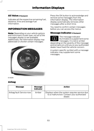 Page 96All Value (If Equipped)
Indicates all the respective remaining fuel,
distance, time and average fuel
information.
INFORMATION MESSAGES
Note: Depending on your vehicle options
and instrument cluster type, not all of the
messages display or are available.
Additionally, the information display may
abbreviate or shorten certain messages. Press the OK button to acknowledge and
remove some messages from the
information display. The information
display automatically removes other
messages after a short time....