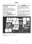 Page 228FUSE SPECIFICATION CHART
Pre-Fuse Box
The pre-fuse box is in the engine
compartment attached to the positive
battery post. This box contains several high
current fuses. If you need to replace one
of these high current fuses, see an
authorized dealer.
Power Distribution Box
WARNINGS
Always disconnect the battery before
servicing high current fuses. WARNINGS
To reduce risk of electrical shock,
always replace the cover to the
power distribution box before
reconnecting the battery or refilling fluid...