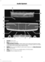 Page 317CD slot: Insert a CD.
A
Eject:
 Press to eject a CD.
B
TUNE and Play or Pause:
 In radio mode, turn to search the frequency band
in individual increments. Press to mute the station. In media mode, turn to select
a new track. Press to either play or pause a track.
C
MENU:
 Press to access different audio system features. See Menu Structure
later in this section.
D
INFO:
 Press to access any available radio or CD information.
E
CLOCK:
 Press to display the clock.
F
314
Escape/Kuga (TM2), enUSA, First...