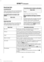 Page 338Receiving Calls
Accepting calls
When receiving a call, you can answer the
call by pressing the accept call button on
the steering wheel or use the screen.
To use the screen to accept a call
select:
Menu Item
Accept
Rejecting Calls
When receiving a call, you can reject the
call by pressing the reject call button on
the steering wheel or use the screen. To use the screen to reject a call select: Menu Item
Reject
Ignore the call by doing nothing.
Phone Options during an Active
Call
During an active call,...