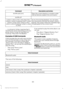 Page 354Description and Action
Command
Plays the current playlist in a random order.
(Not all devices support this command.)
shuffle [all] [on]
shuffle off At any time during playback, you can press
the voice button and ask the system what is
playing. The system reads the metadata tags
(if populated) of the current track.
((who's | who is) this | who plays this |
(what's | what is) playing [now] | (what | which) (song | track | artist) is this |
(who's | who is) playing | (what's | what is)...