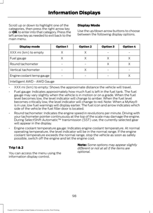 Page 101Scroll up or down to highlight one of the
categories, then press the right arrow key
or OK to enter into that category. Press the
left arrow key as needed to exit back to the
main menu.
Display Mode
Use the up/down arrow buttons to choose
between the following display options. Option 4
Option 3
Option 2
Option 1
Display mode
-
-
X
X
XXX mi (km) to empty
X
X
X
X
Fuel gauge
X
X
-
-
Round tachometer
-
-
X
-
Vertical tachometer
X
-
-
-
Engine coolant temp gauge
Intelligent AWD - AWD Gauge
• XXX mi (km) to...